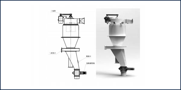 Series HF Pneumatic Classifier7