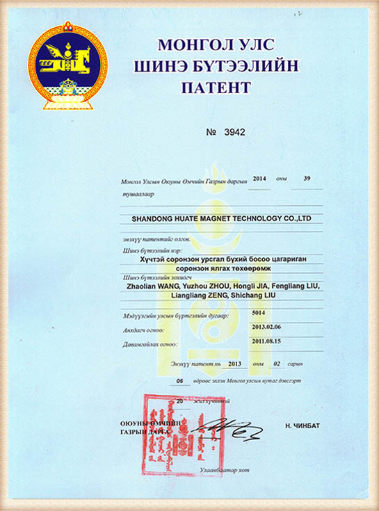 Certificates20