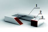 LHGC Oil-forced Cooling Vertical High Gradient Magnetic Separator6