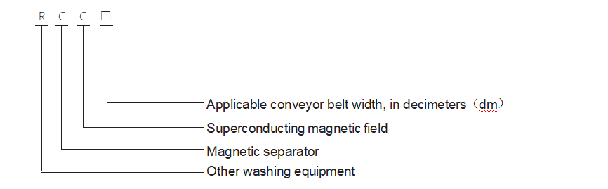 RCC-045 Eng