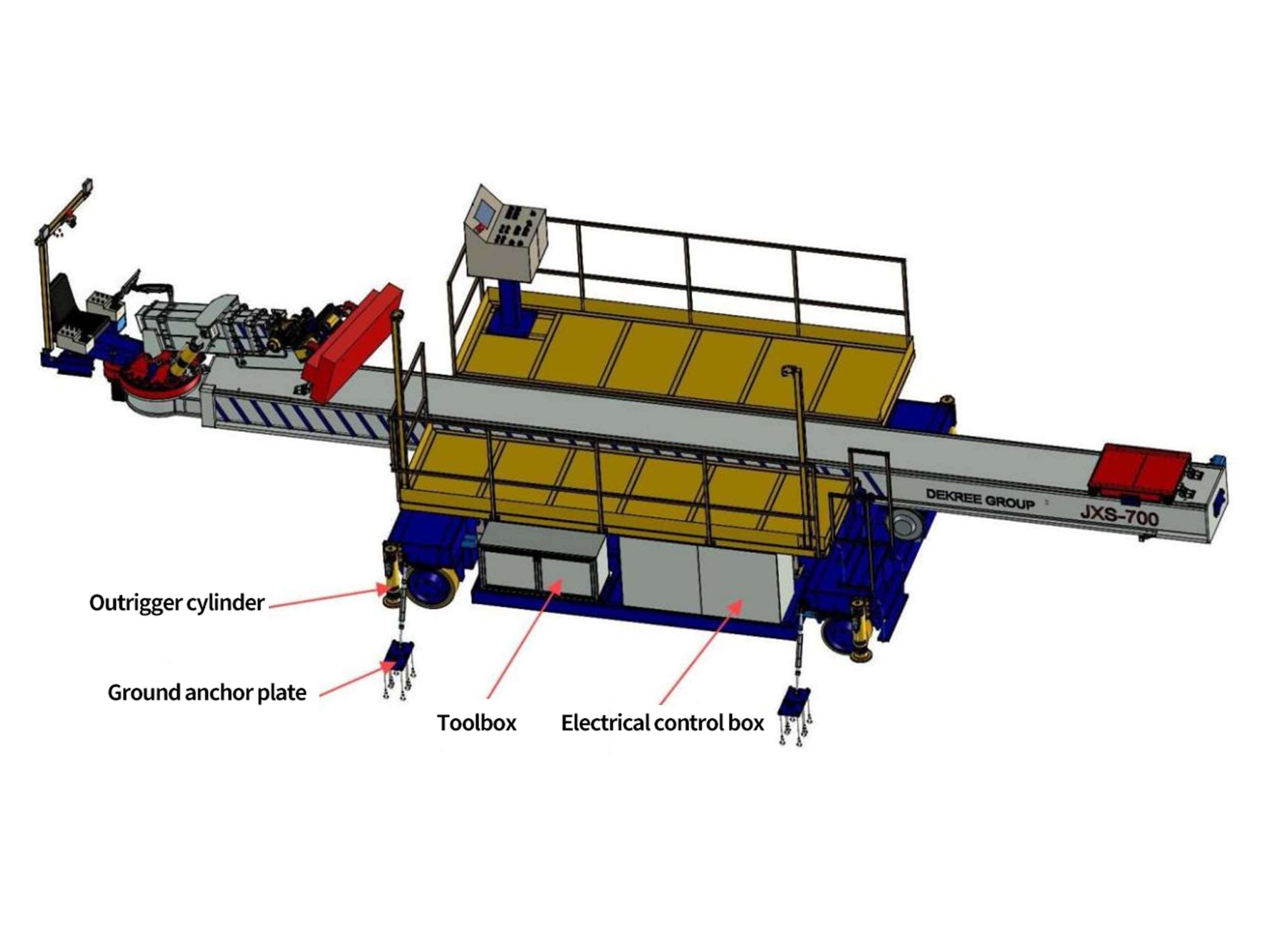 mill relining machine composition