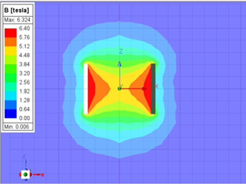 superconducting magnet system of LCGC 5T/300 magnetic separator