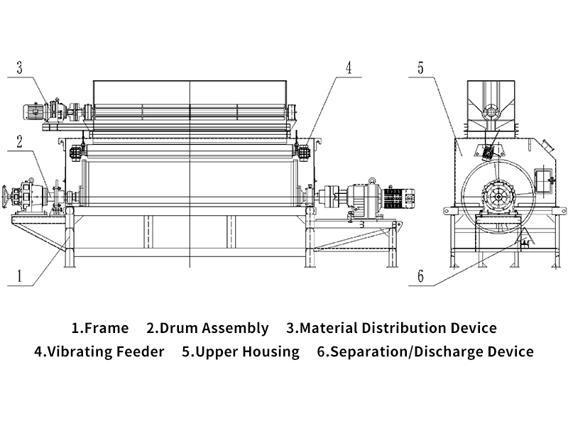 dry magnetic pre-separator