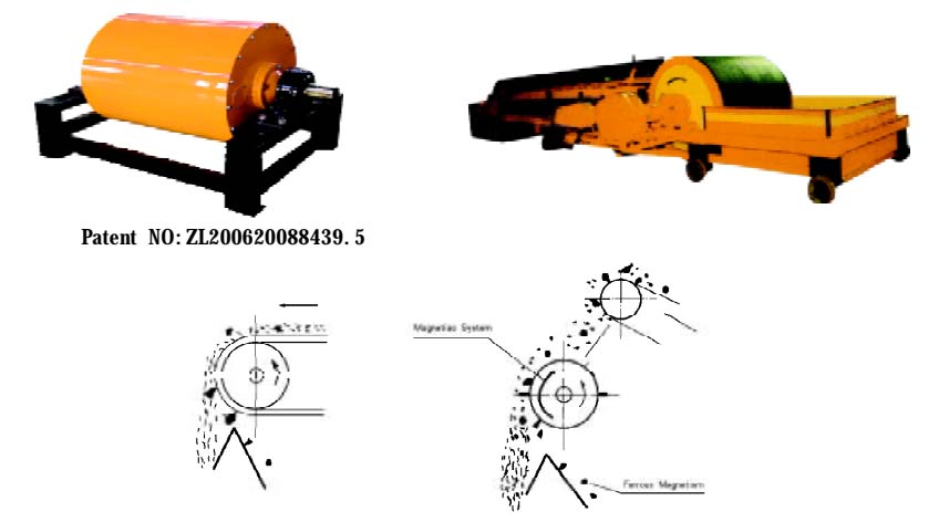 Series CTDG Dry Medium Intensity6