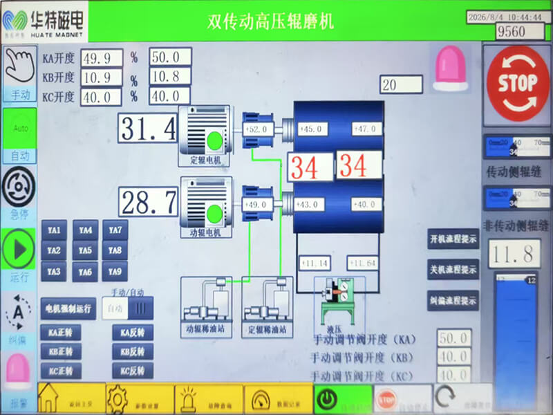 Intelligent control system for HUATE HPGM high pressure grinding roll