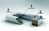 LHGC Oil-forced Cooling Vertical High Gradient Magnetic Separator5