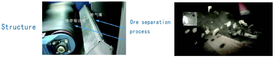 HRS-ray transmission intelligent separation system4