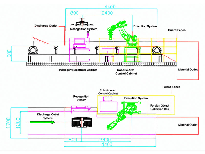 automatic foreign object removal system for mining conveyor belts