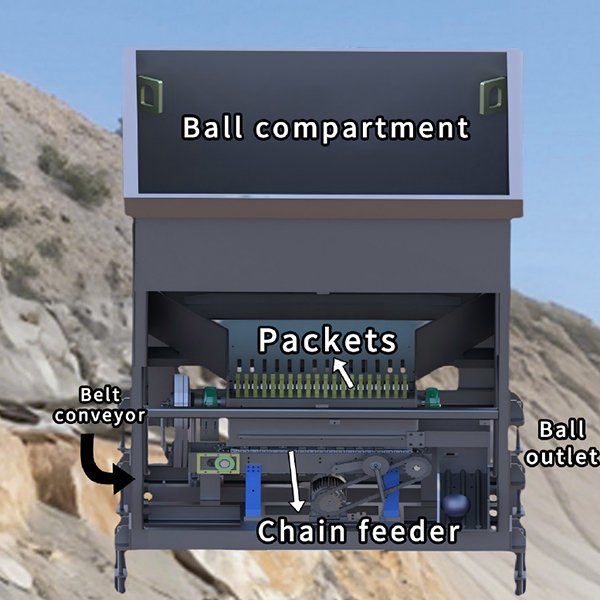 automatic grinding ball charger